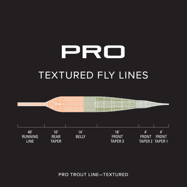 Orvis Pro Textured Fly Line